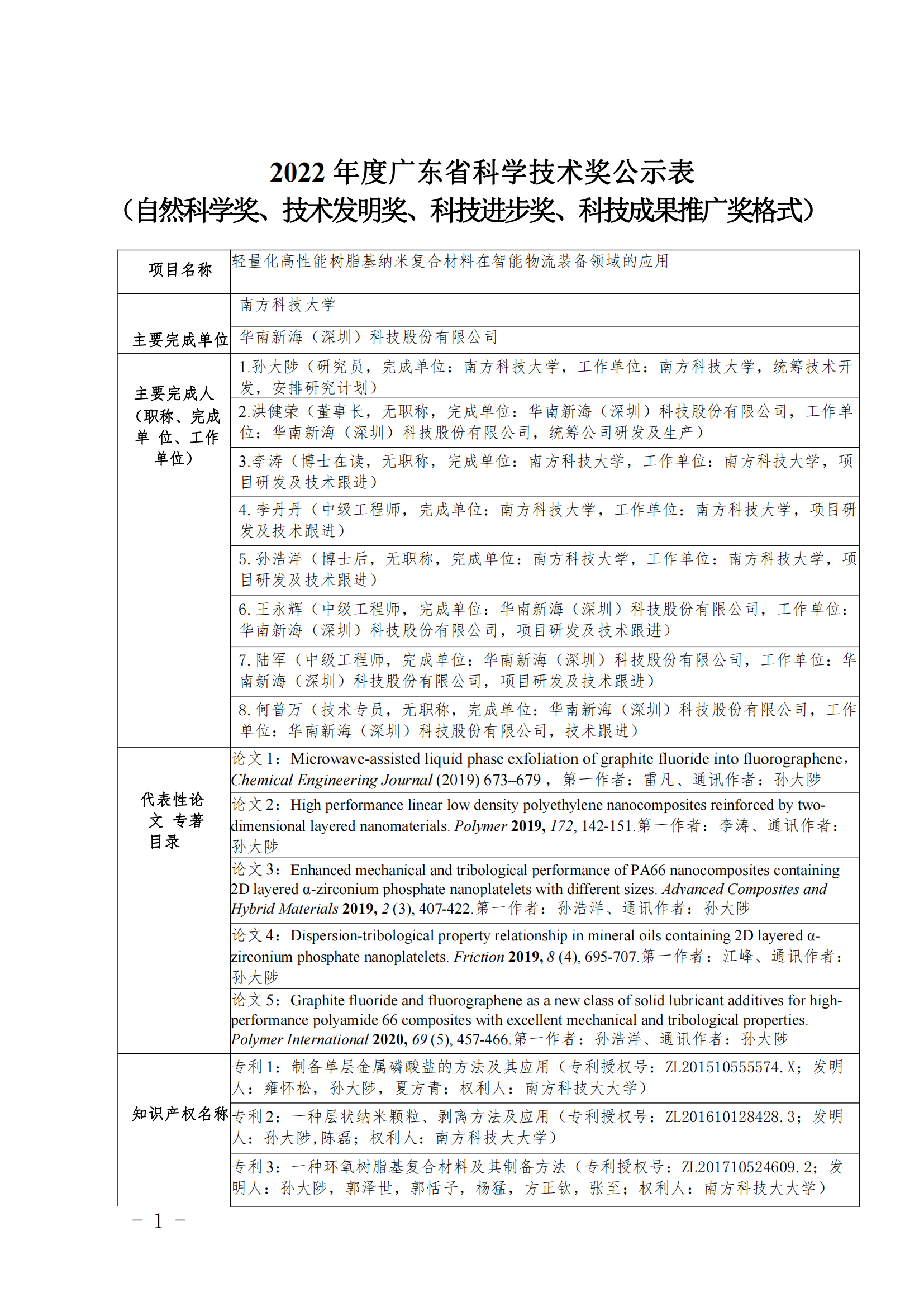 2022 年度 广东 省 00 科技 科技 - 科技 进步 00 - 孙大 陟 _00